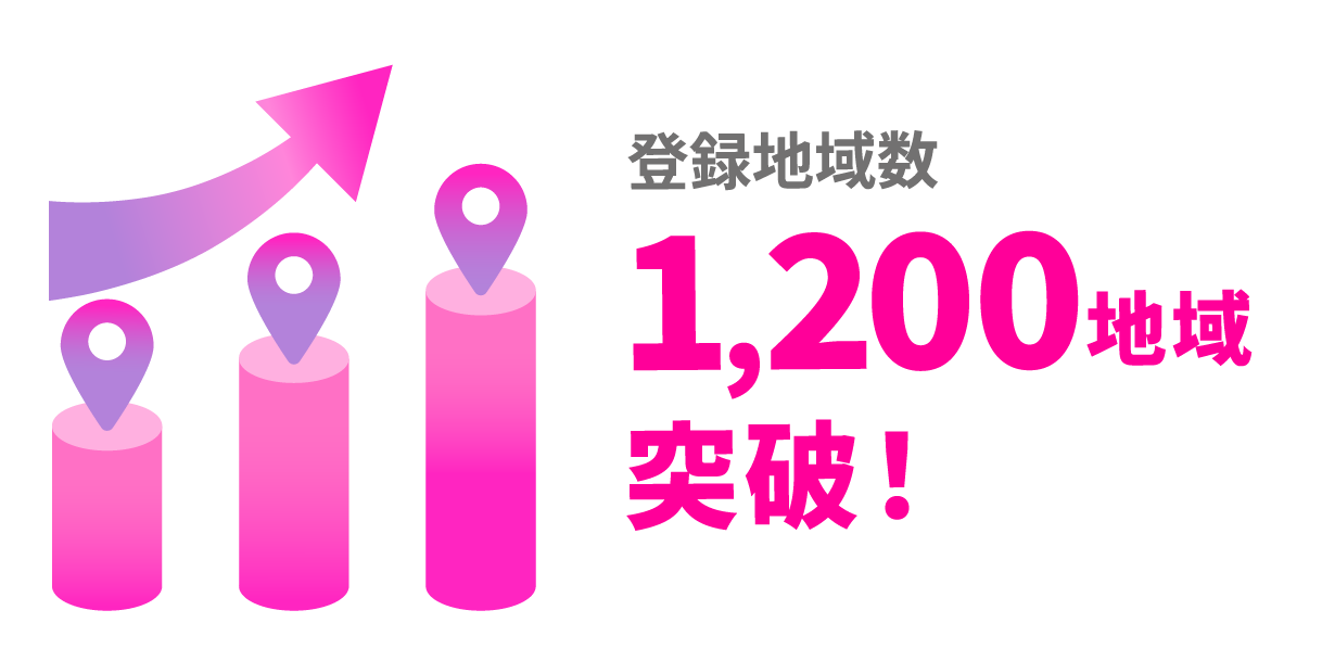 登録地域数