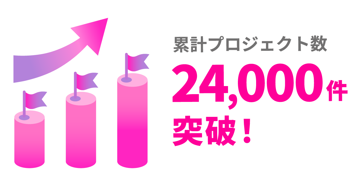 累計プロジェクト (2)