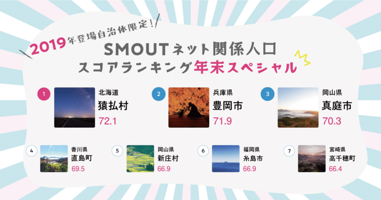 SMOUTネット関係人口スコア年末スペシャル！2019年に登場した自治体に限定してみたら、こんな自治体がランクインしました！