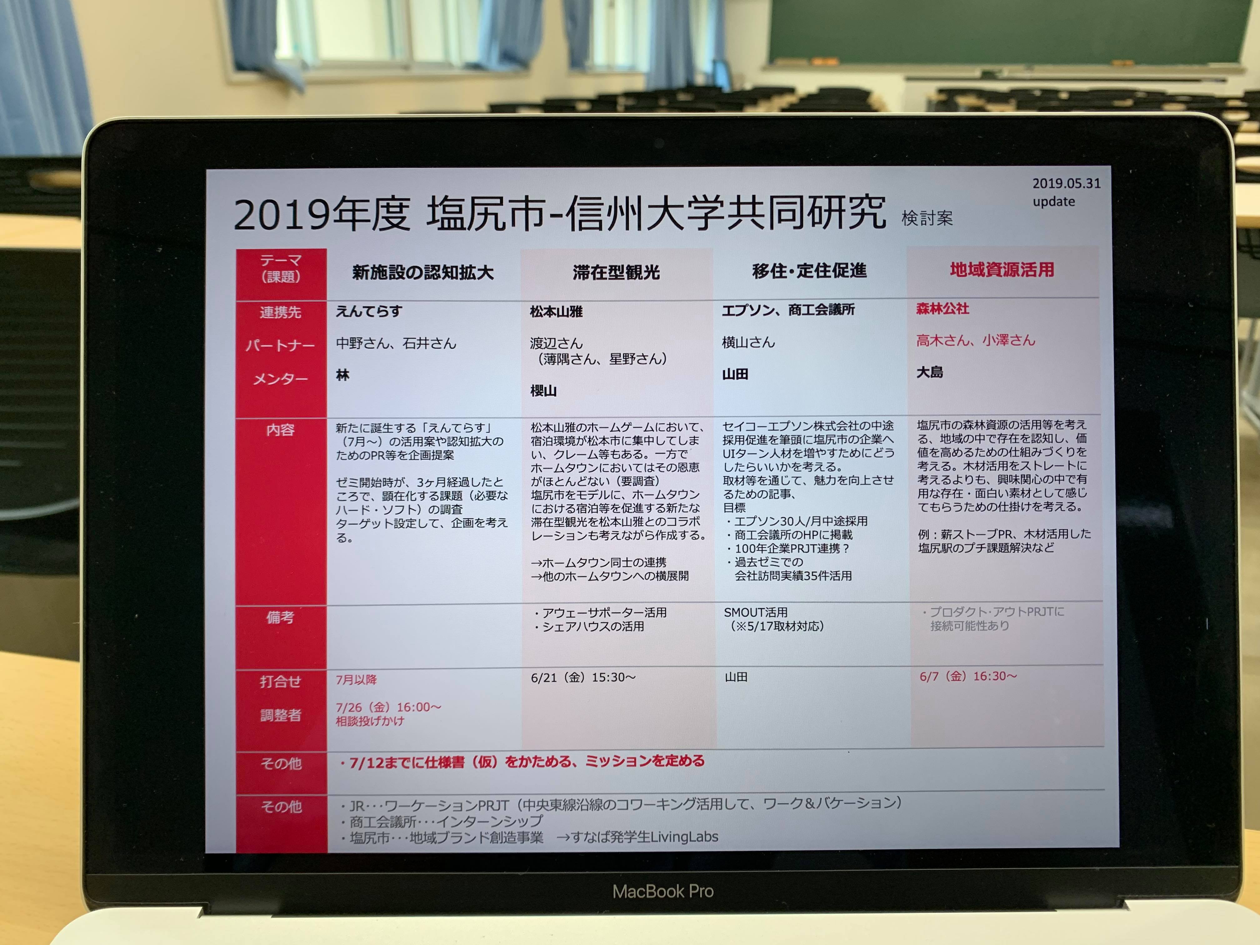 Webだけど、空中戦ではなく地上戦。地域のリアルな課題を学生と一緒に解決へ導く、長野県塩尻市×信州大学・地域ブランド実践ゼミの「SMOUT」活用