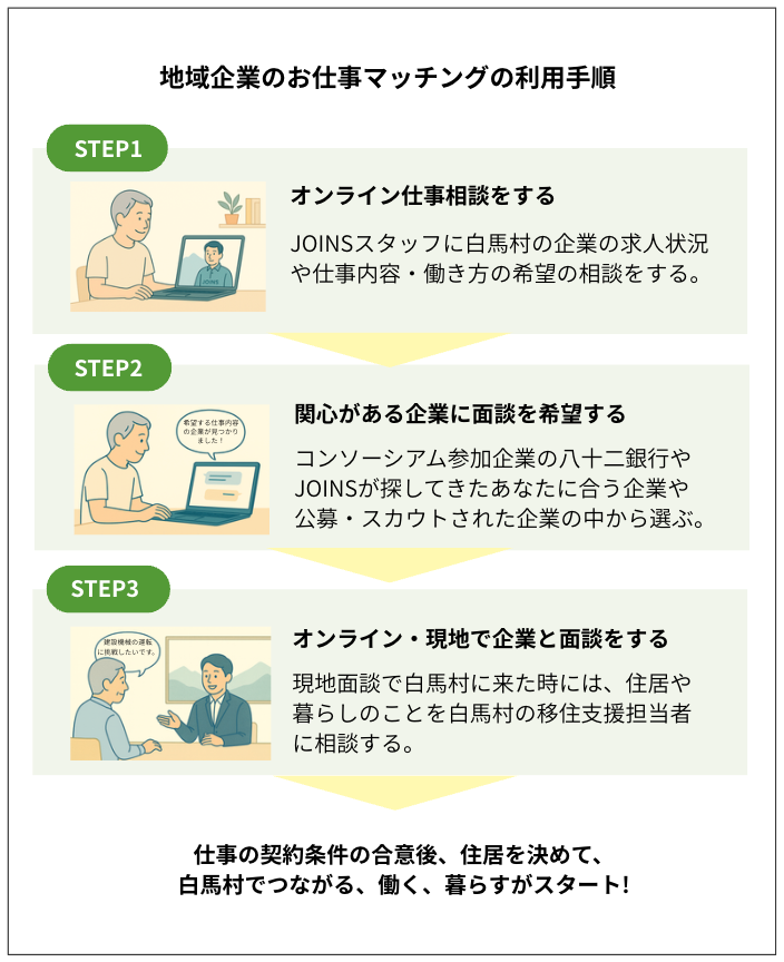 hakuba_step