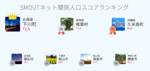 SMOUTネット関係人口スコアランキング速報（2019/08/30）