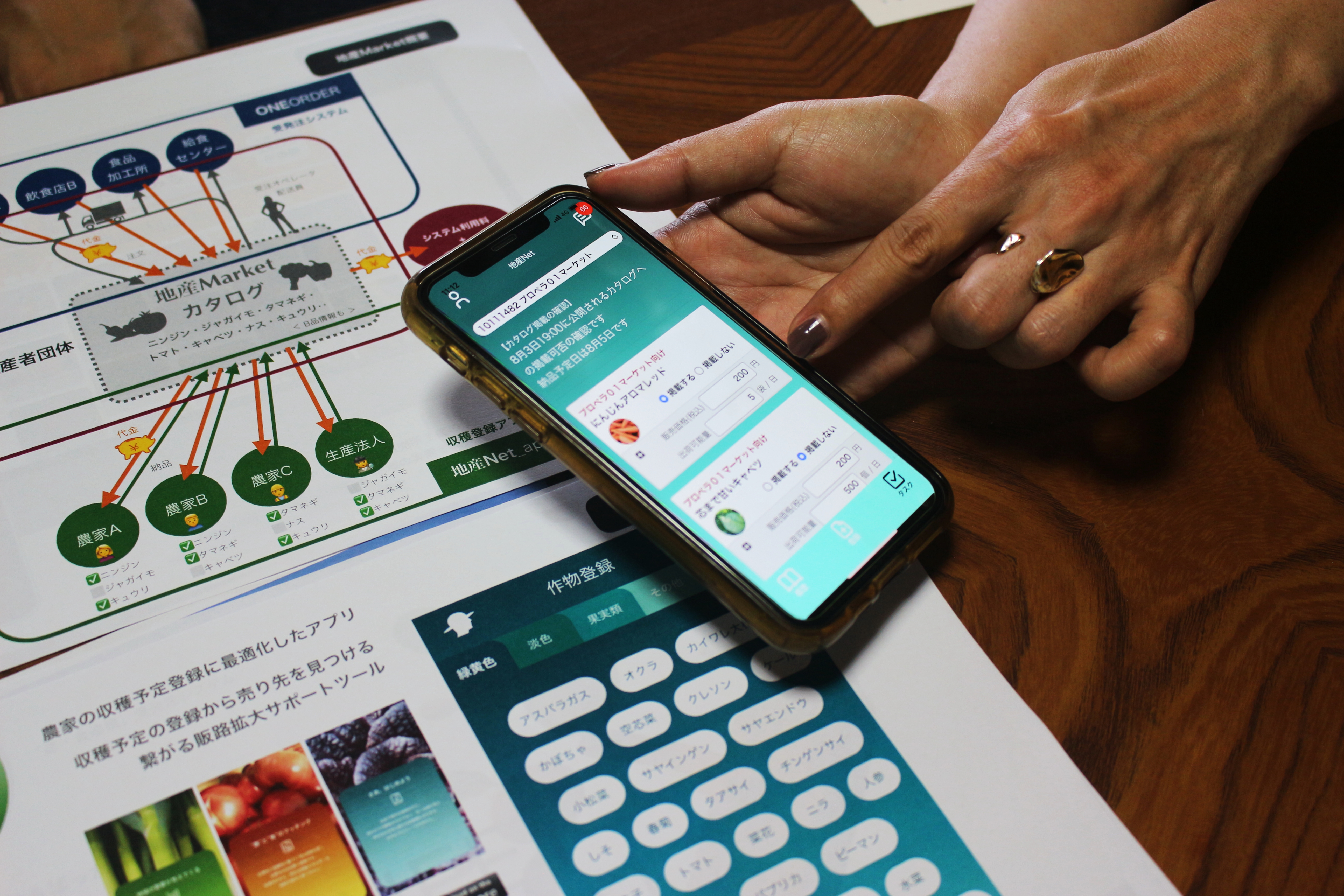 2024年冬【法人向けお歳暮】 本気で取り組む地産地消が農業の産業構造を変えていく。関わる人 パンツ