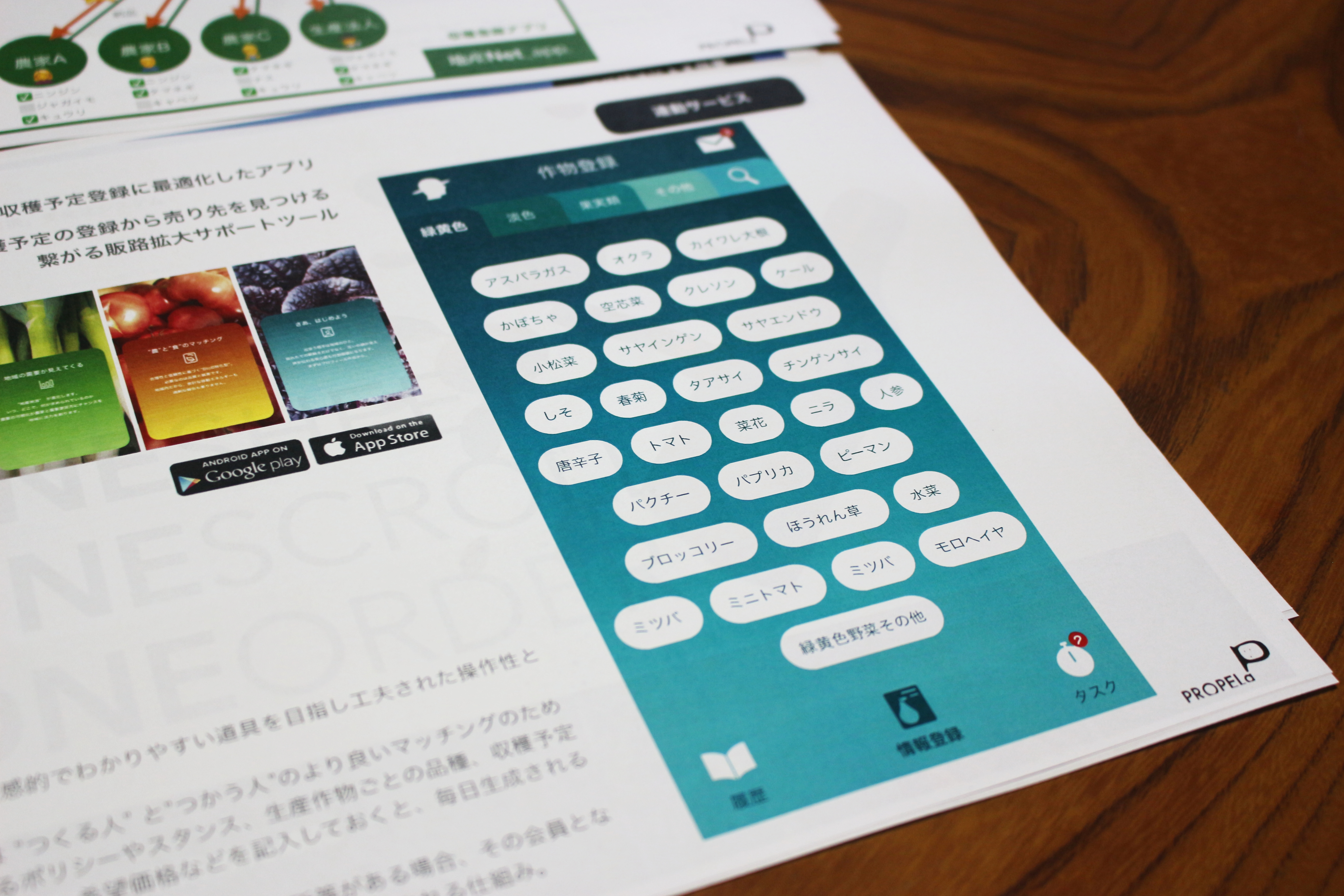 最新情報 本気で取り組む地産地消が農業の産業構造を変えていく。関わる人 パンツ